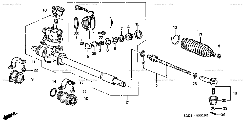 Parts scheme