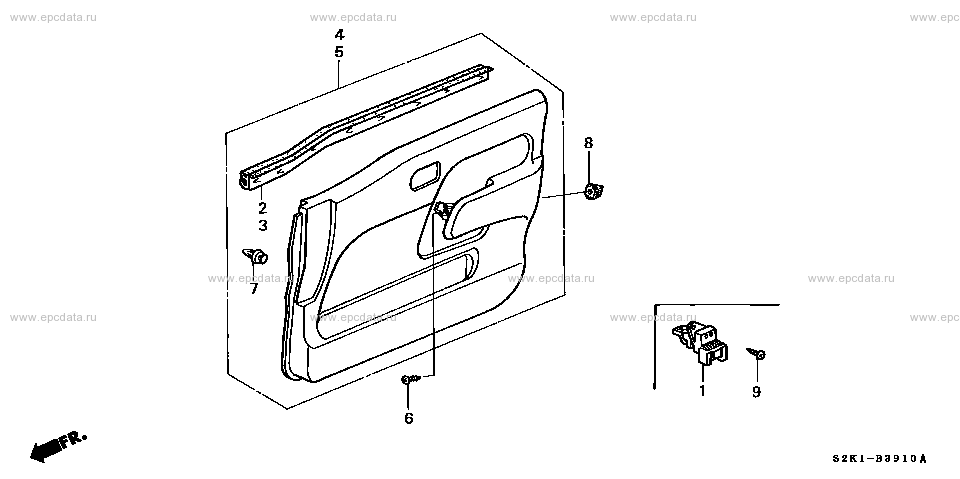 Parts scheme