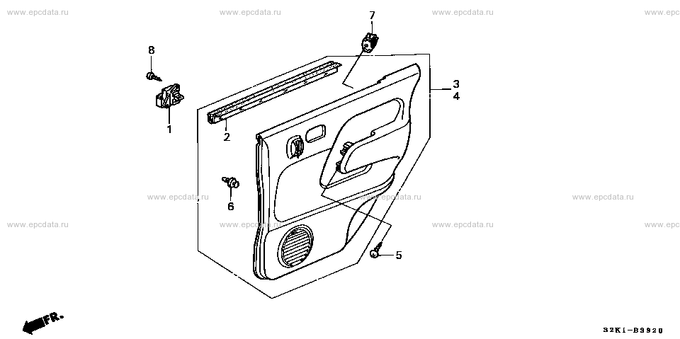 Parts scheme