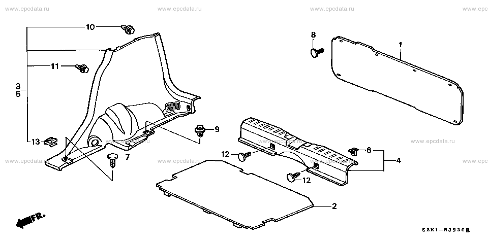 Parts scheme