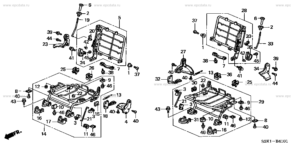 Parts scheme