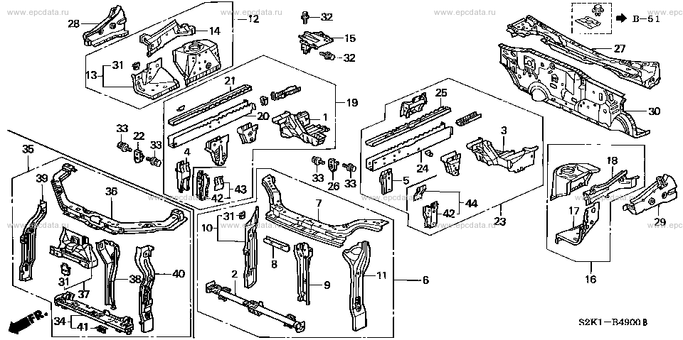 Parts scheme