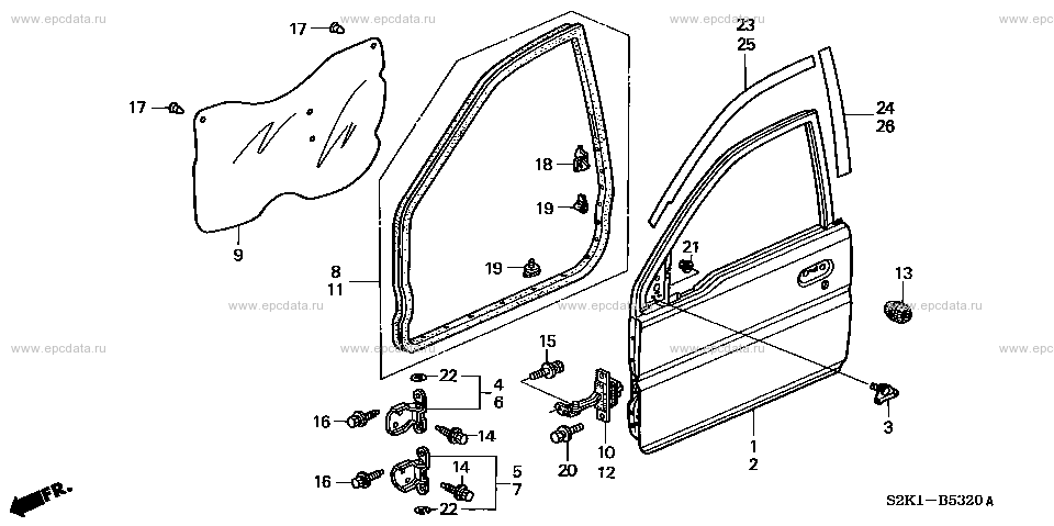 Parts scheme