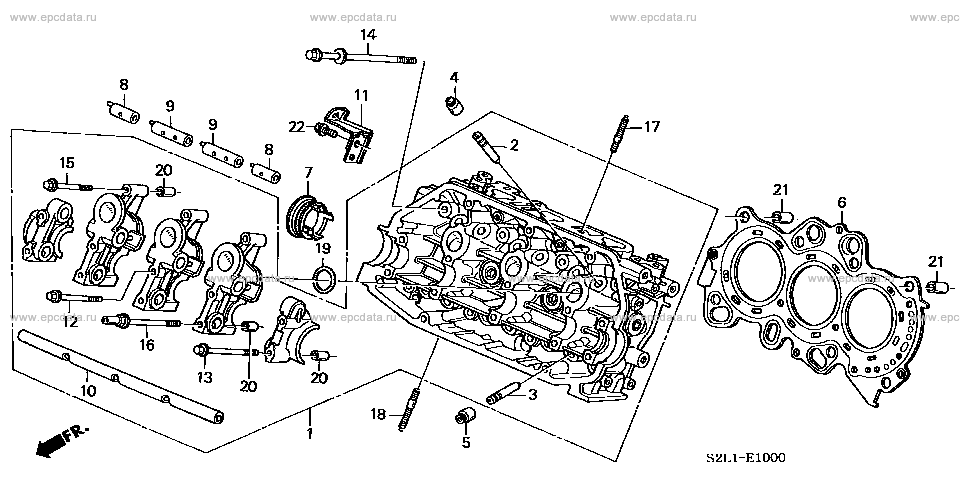 Parts scheme