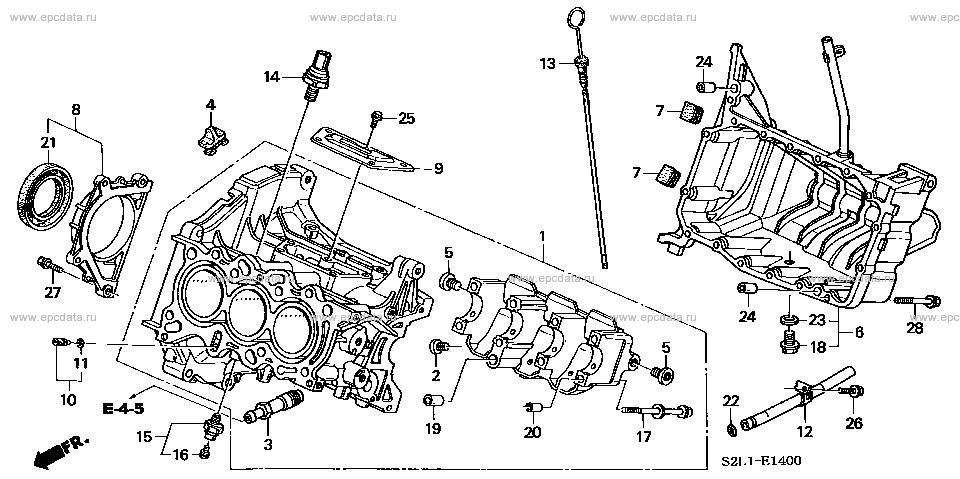 Parts scheme