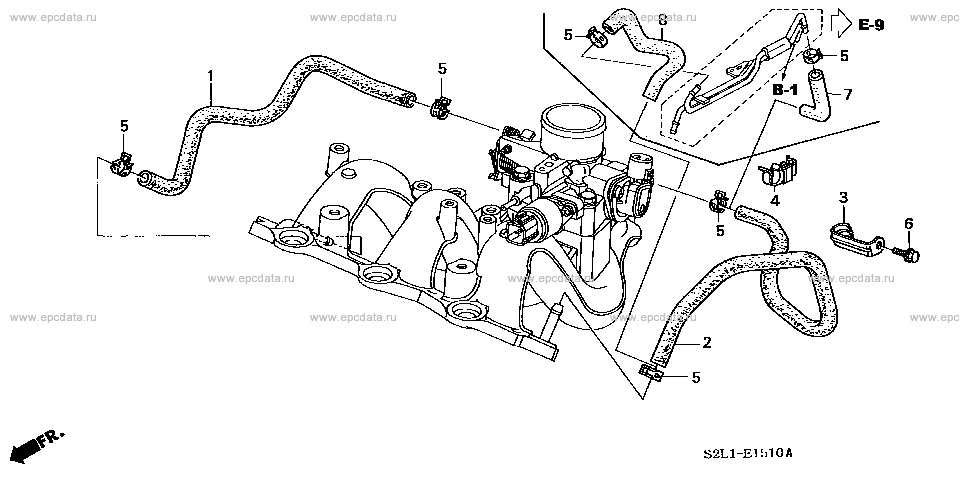 Parts scheme