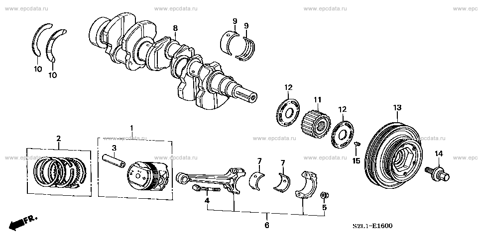 Parts scheme