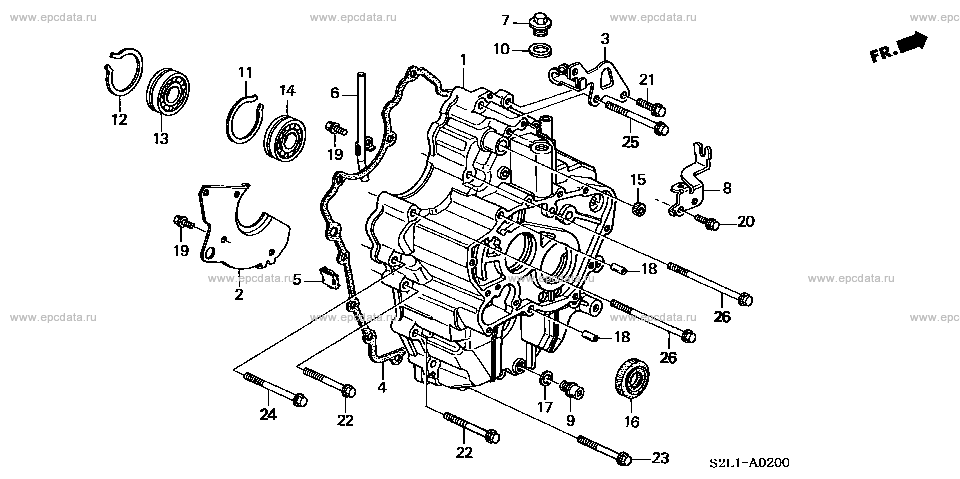 Parts scheme