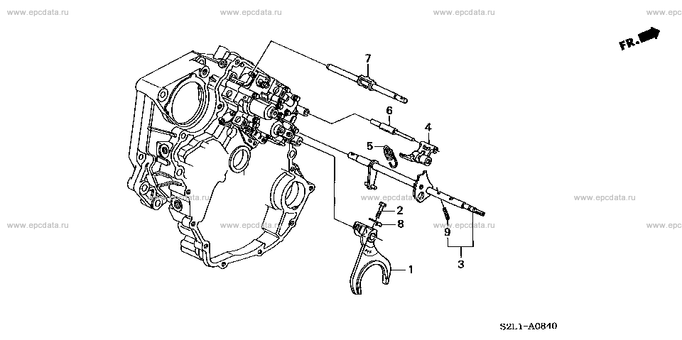 Parts scheme