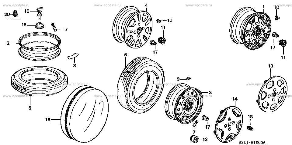 Parts scheme