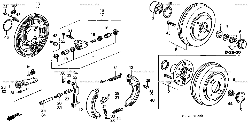 Parts scheme