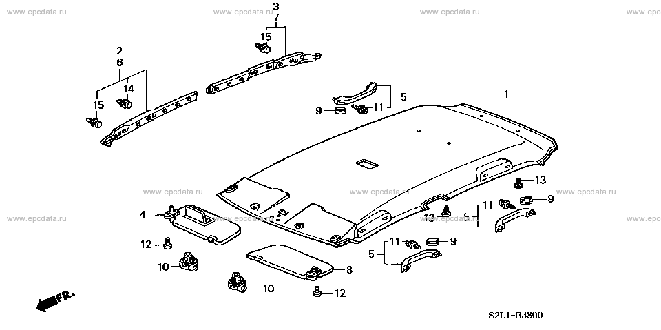 Parts scheme