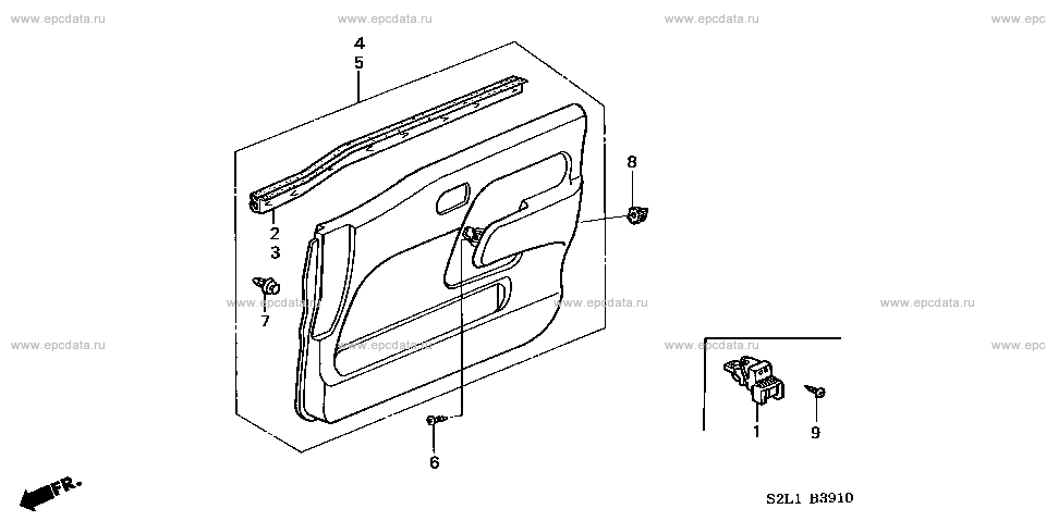 Parts scheme