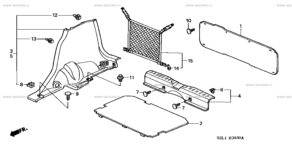 Parts scheme