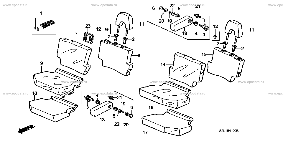 Parts scheme