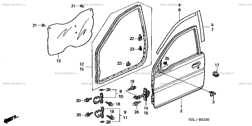 Parts scheme