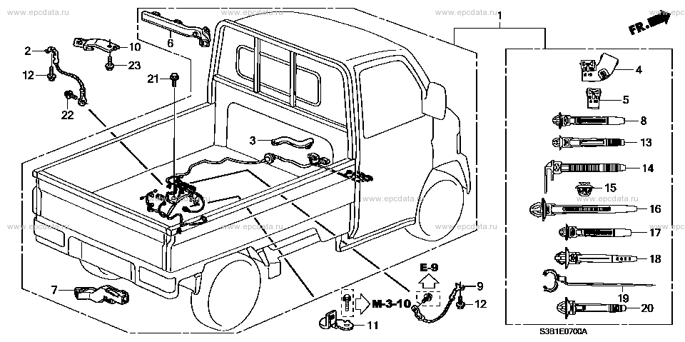 Parts scheme