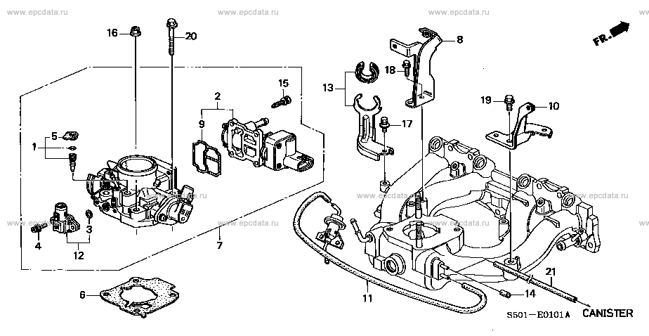 Parts scheme