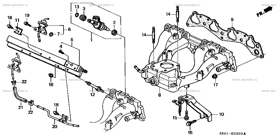 Parts scheme