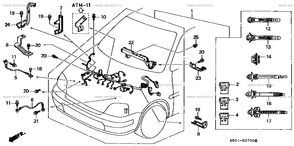 Parts scheme