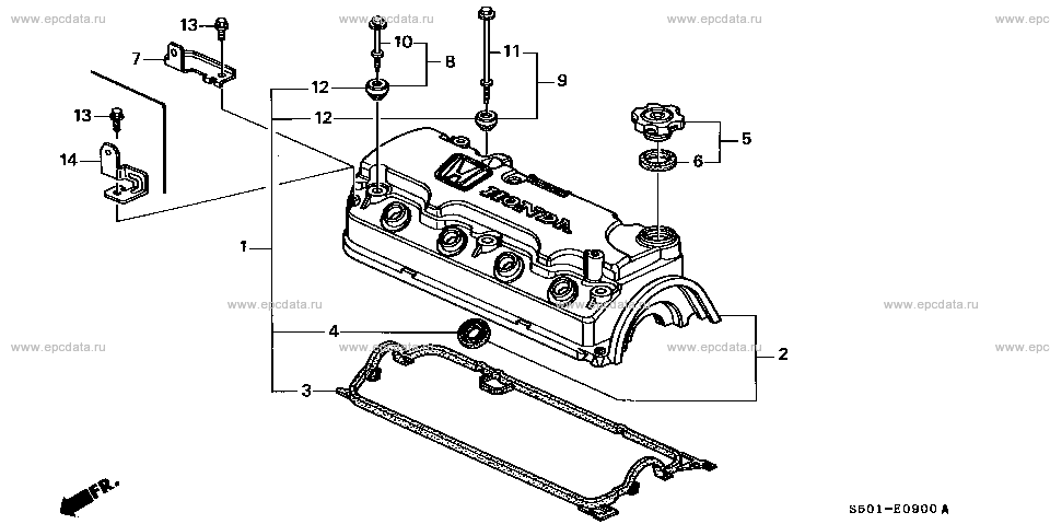 Parts scheme