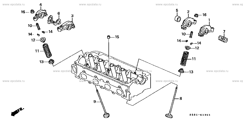 Parts scheme