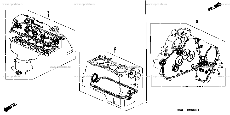 Parts scheme