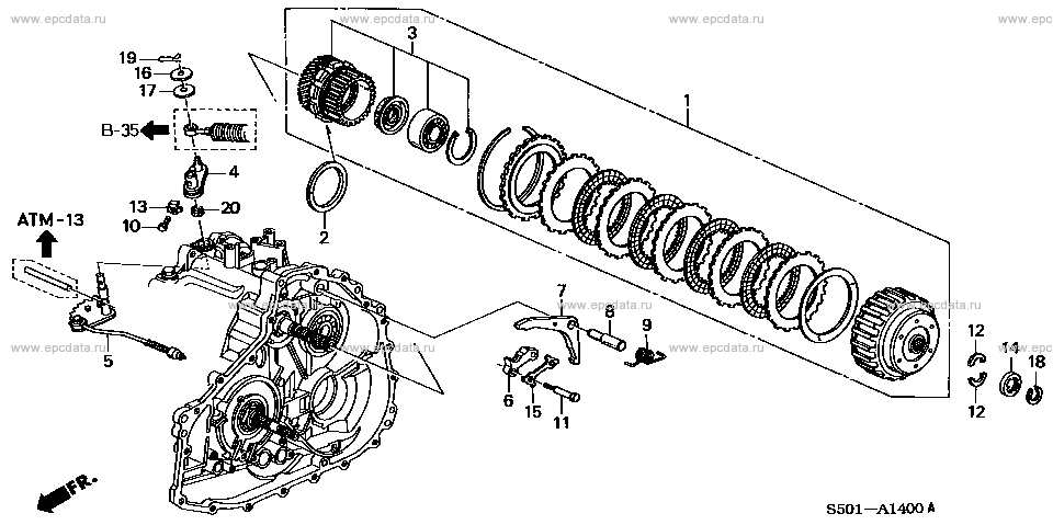 Parts scheme