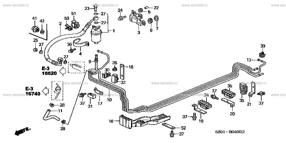 Parts scheme