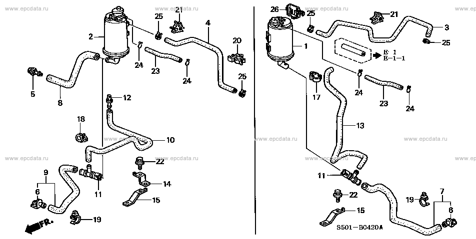 Parts scheme