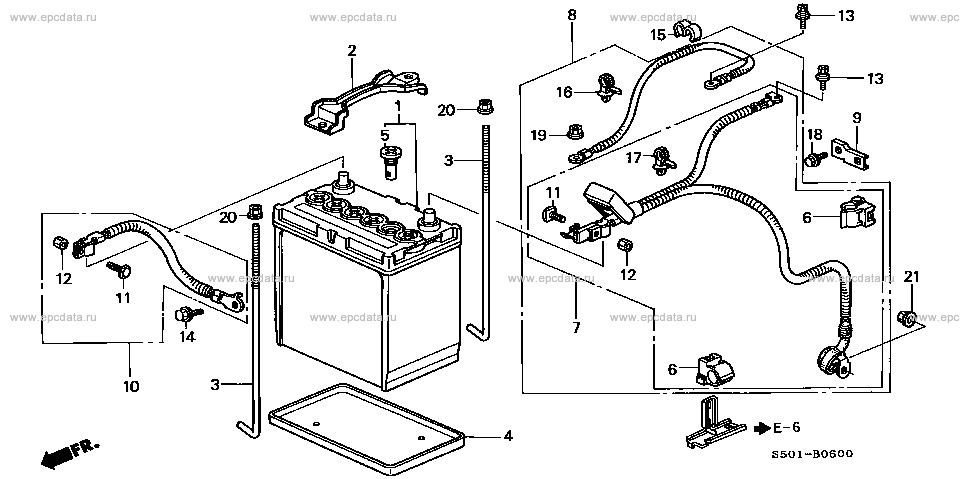 Parts scheme