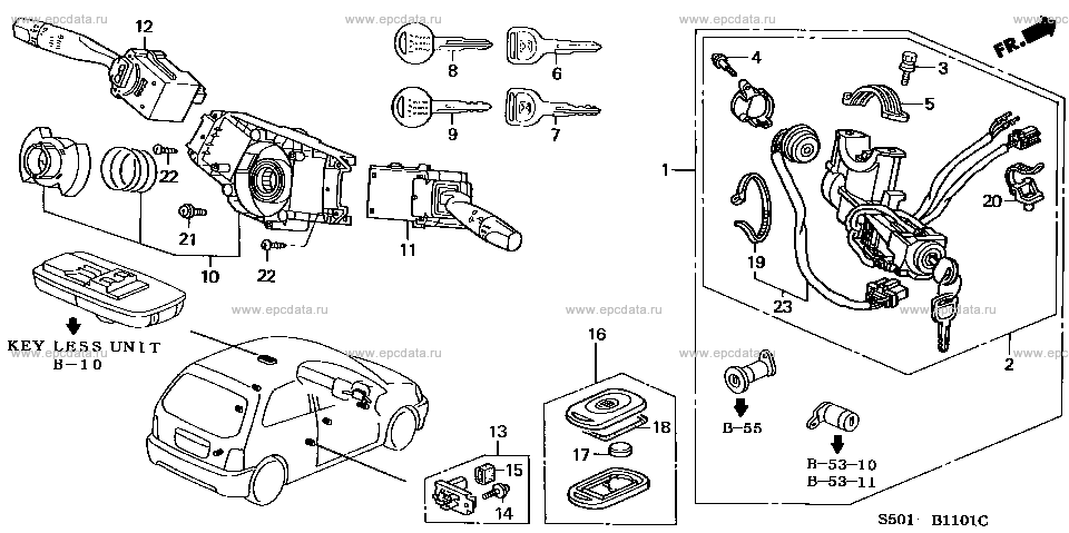 Parts scheme