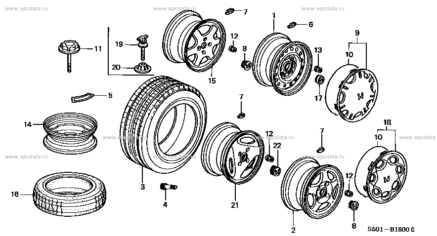 Parts scheme