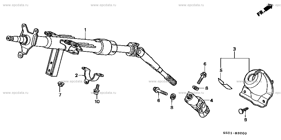 Parts scheme