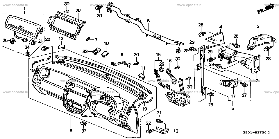 Parts scheme