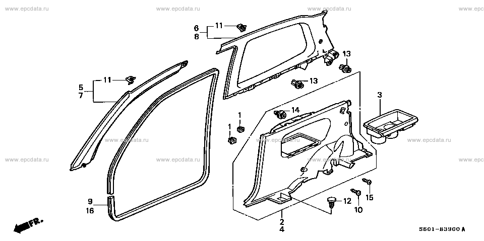 Parts scheme