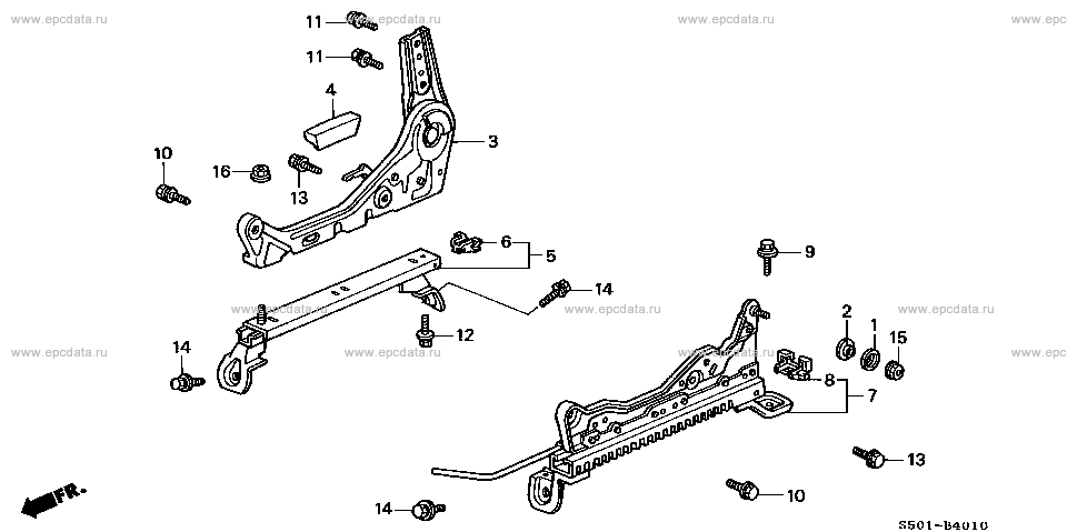 Parts scheme