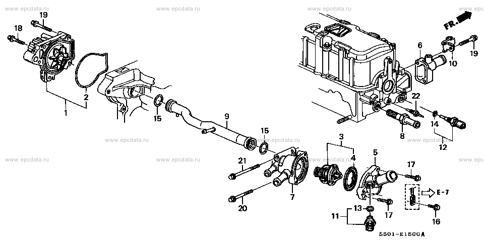 Parts scheme