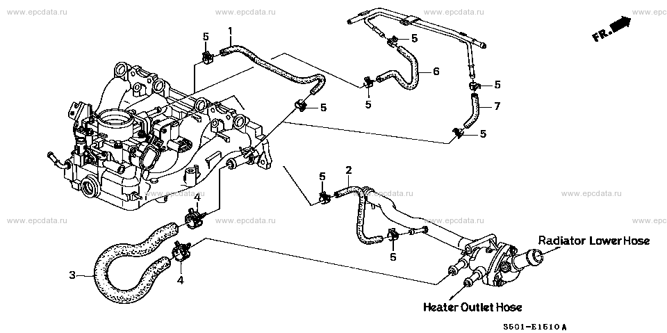 Parts scheme