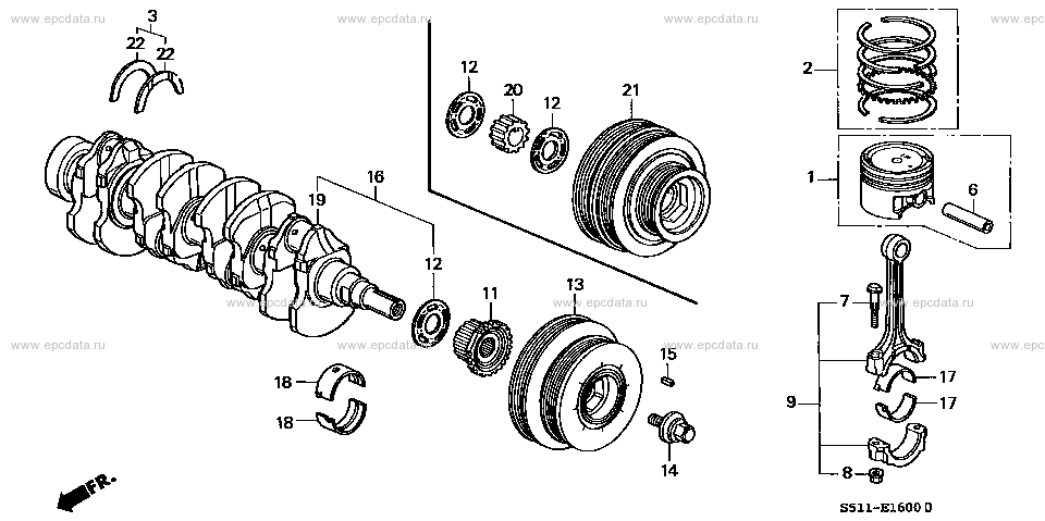 Parts scheme