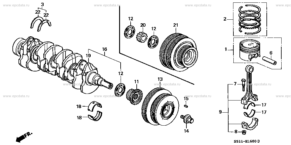 Parts scheme