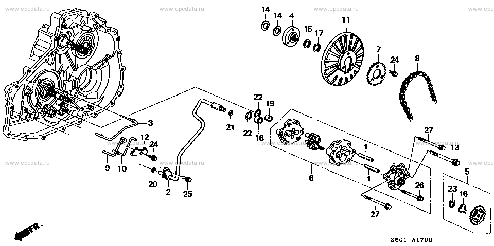 Parts scheme