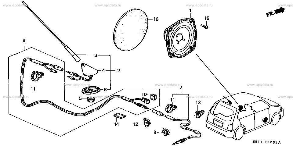 Parts scheme