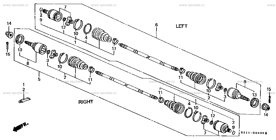 Parts scheme