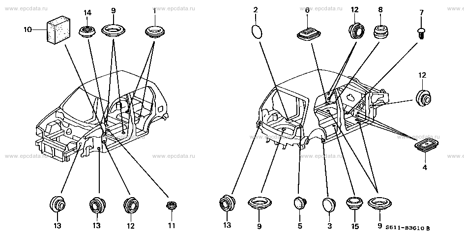 Parts scheme