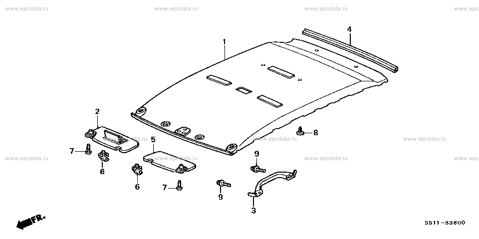 Parts scheme