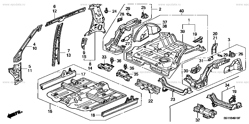 Parts scheme