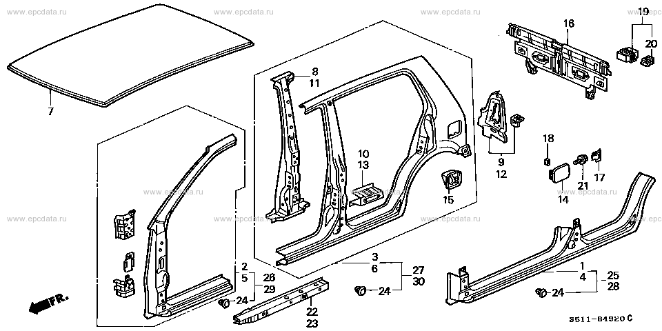 Parts scheme