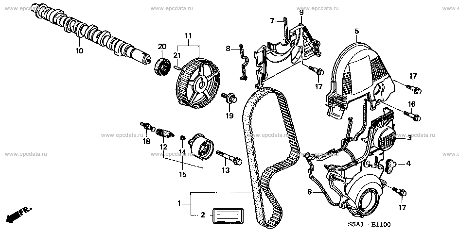 Parts scheme