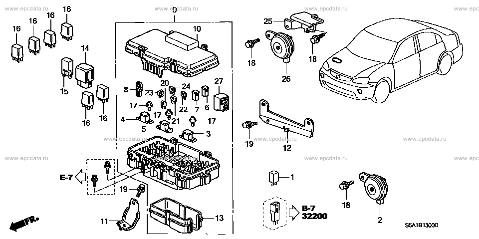 Parts scheme